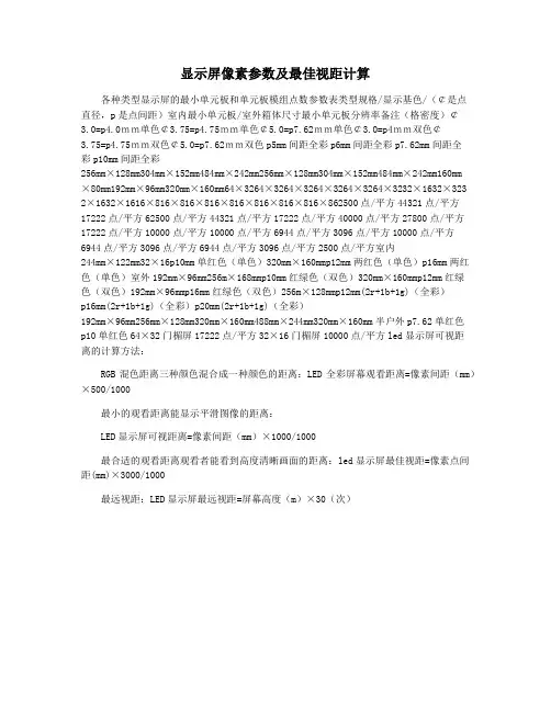 显示屏像素参数及最佳视距计算