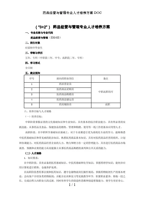药品经营与管理专业人才培养方案DOC