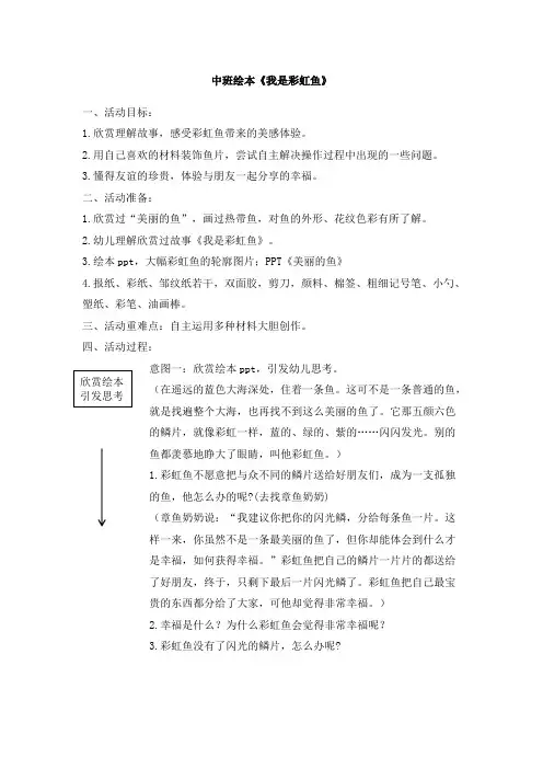 中班《我是彩虹鱼》