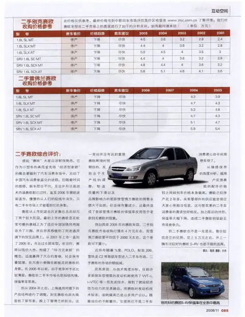 二手别克赛欧收购价格参考