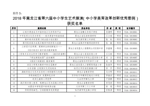 2018年黑龙江中小学生艺术展演中小学美育改革创新
