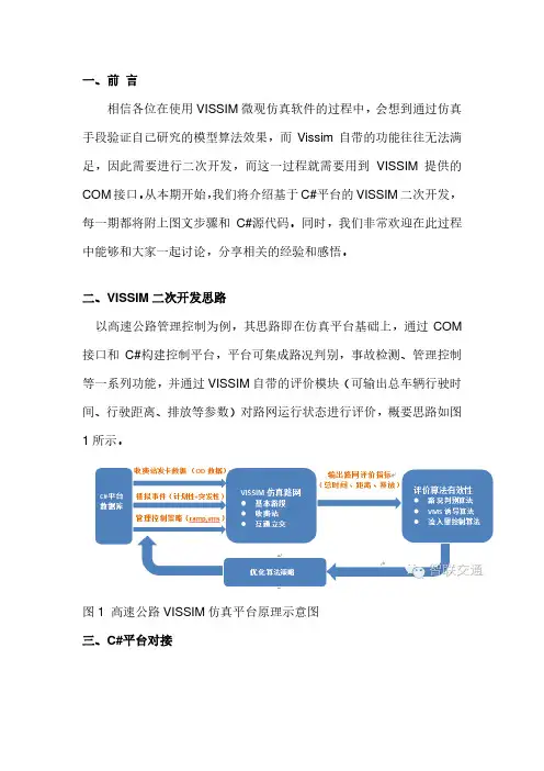 VISSIM 二次开发介绍(一)