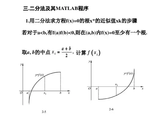 二分法及其matlab程序-经典