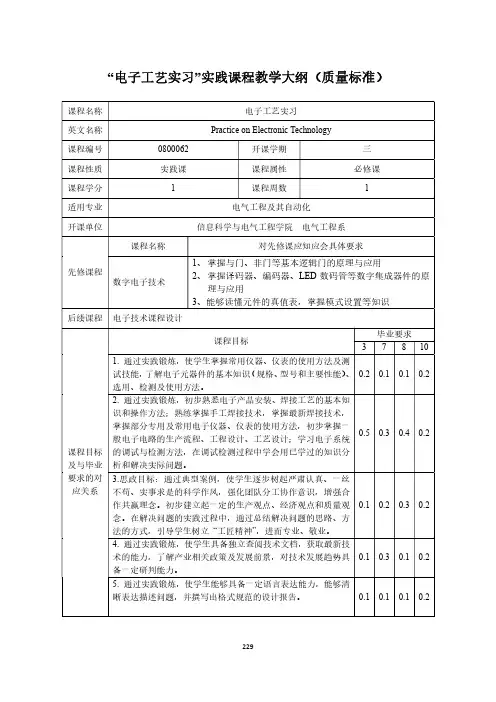 “电子工艺实习”实践课程教学大纲(质量标准)