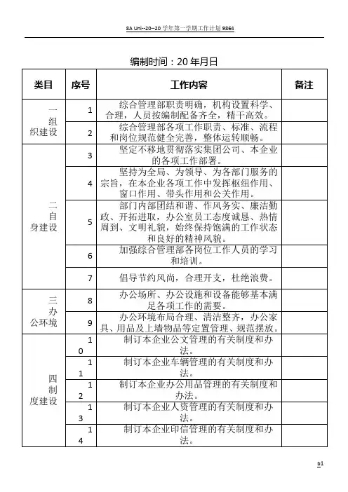 综合管理部2012年工作计划