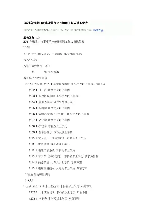 2010年张家口市事业单位公开招聘工作人员职位表