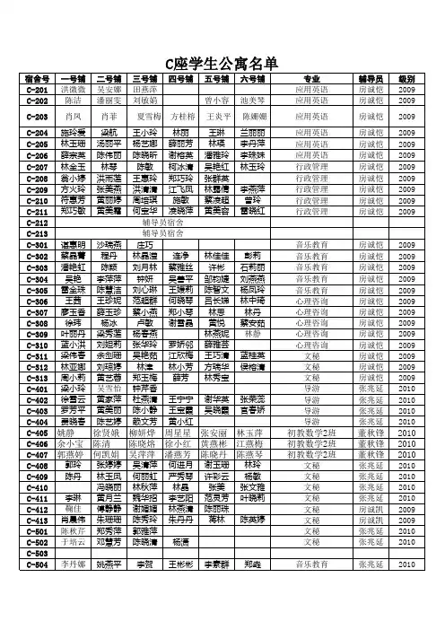 宿舍楼人员名单(新)