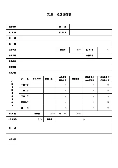 房地产营销全程运做表格楼盘调查表fsw.doc