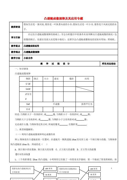 山东省广饶县丁庄镇中心初级中学2016届中考物理一轮复习专题一凸透镜成像规律及其应用学案