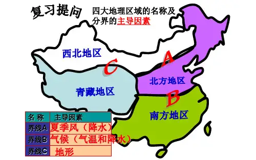 人教版地理八年级下册：7.1 自然特征与农业 课件(共24张PPT)