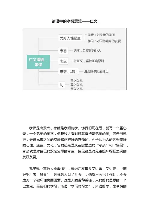 论语中的孝悌思想——仁义