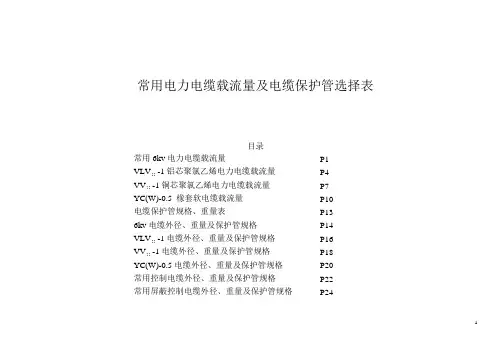 电力电缆载流量及电缆管选型(常用一)