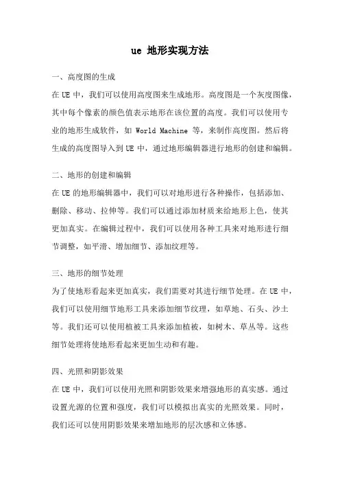 ue 地形实现方法