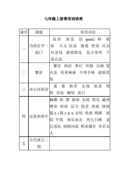 七年级上字词表及古诗词