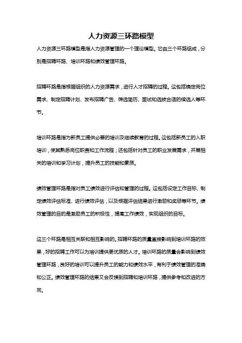 人力资源三环路模型
