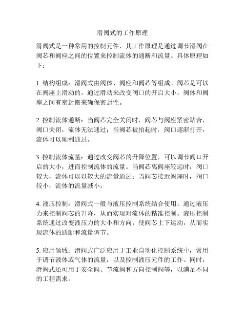 滑阀式的工作原理