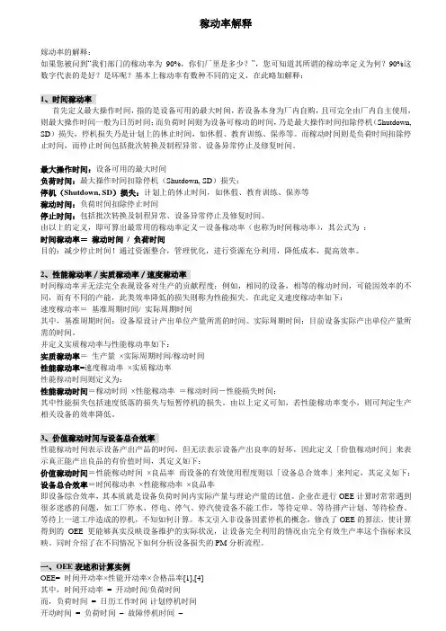 稼动率解释