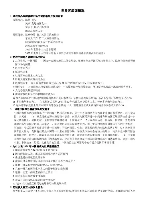 世界客源国