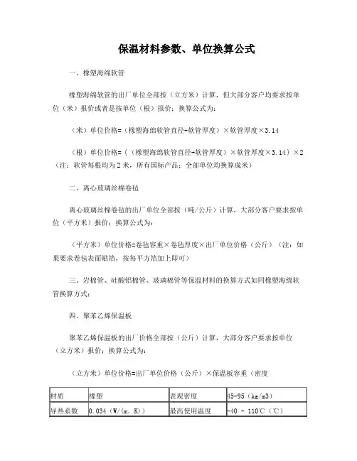 保温材料单位换算公式