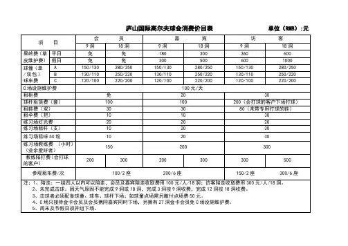 庐山国际高尔夫球会消费价目表详情