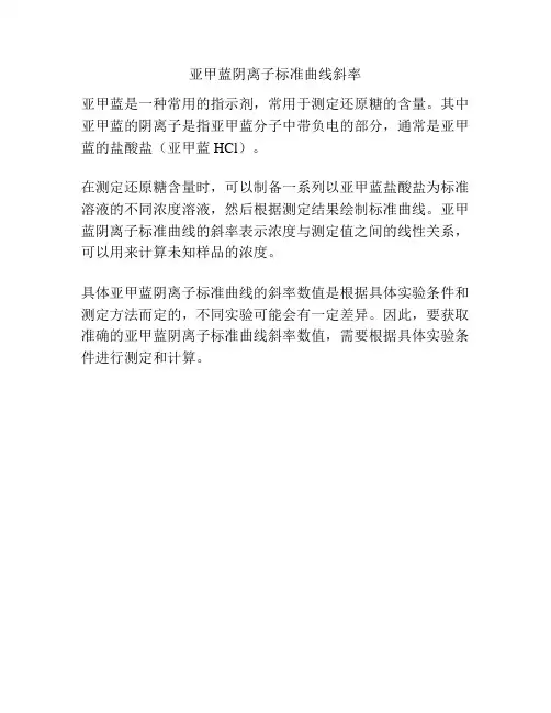 亚甲蓝阴离子标准曲线斜率