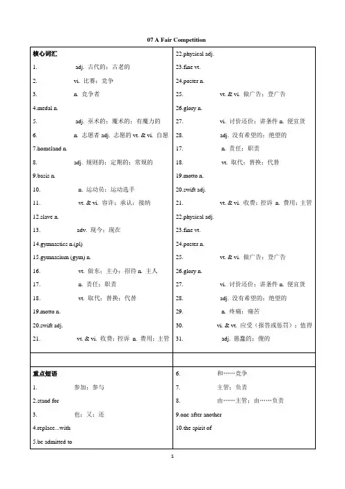 40篇搞定高考3500词练习题Unit7A Fair Competition