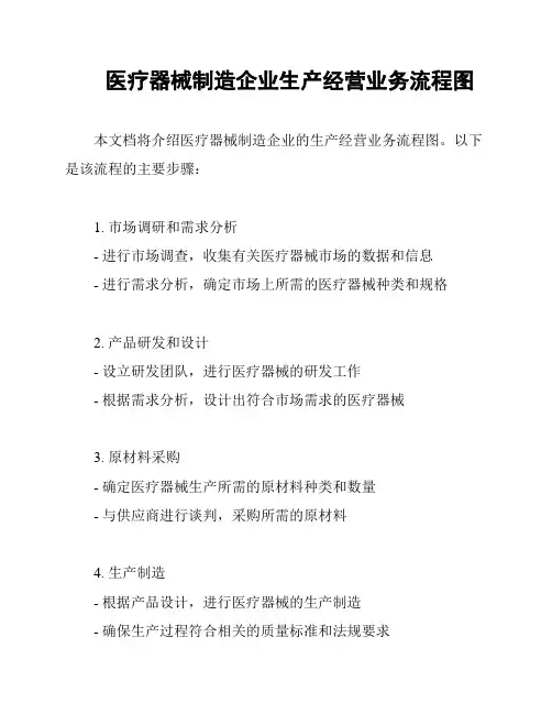 医疗器械制造企业生产经营业务流程图