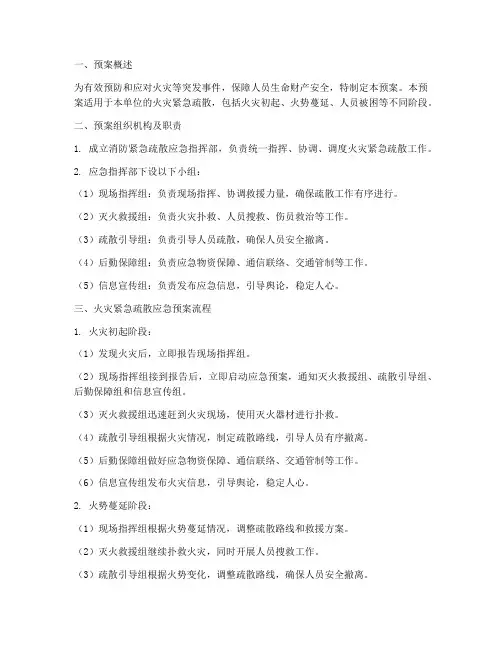 消防紧急疏散应急预案流程