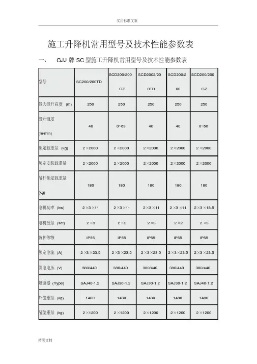施工升降机常用型号及技术性能全参数表