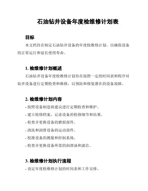 石油钻井设备年度检维修计划表