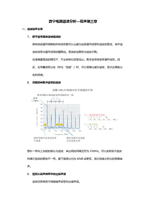 数字电路谐波分析--噪声第三章