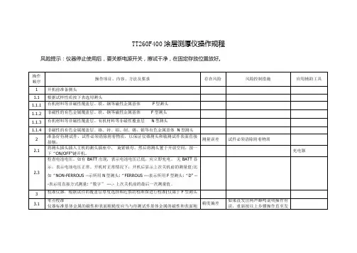 TT260F400涂层测厚仪 操作规程