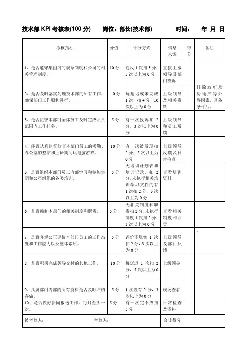 技术部绩效考核表