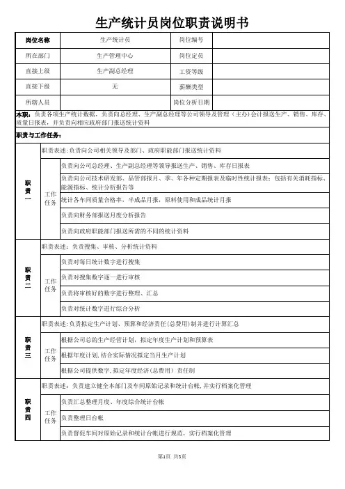 生产统计员岗位说明书