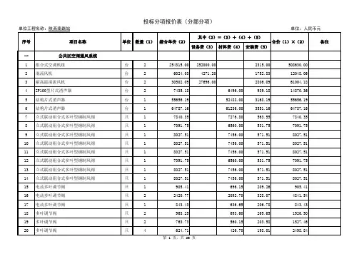 投标分项报价表(设备材料价格调整)