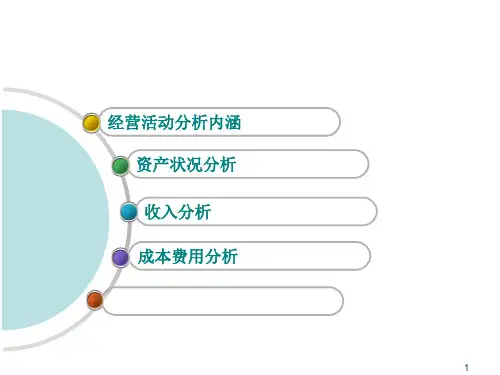 企业经营活动分析ppt课件