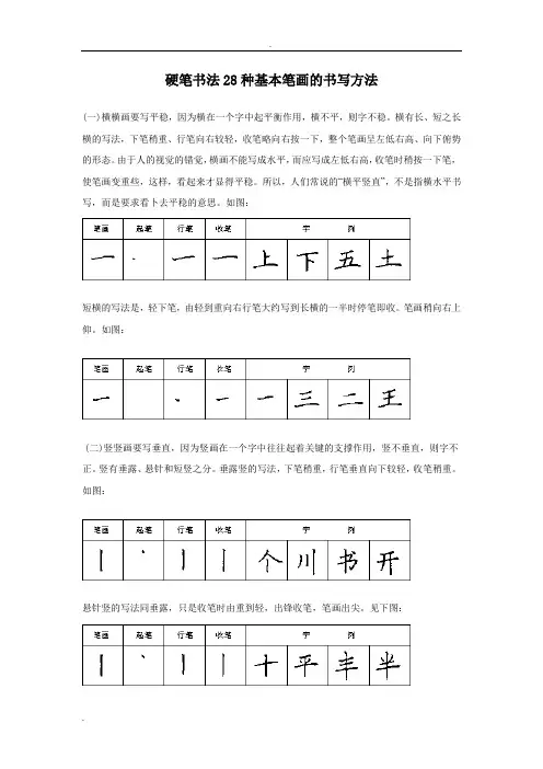 硬笔书法28种基本笔画的书写方法