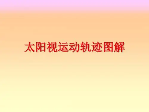 公转--太阳视运动图解