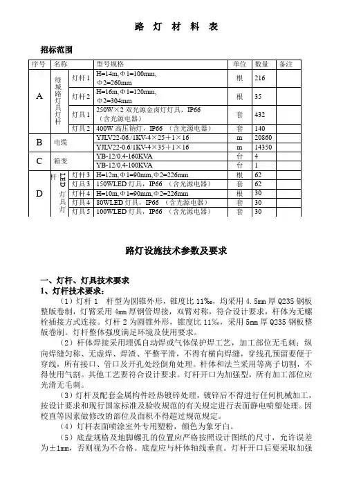路灯材料表