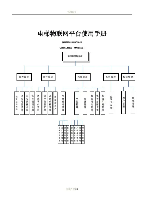 电梯物联网平台使用手册