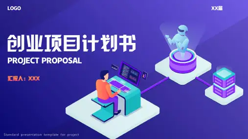 ai机器人大学生创业计划书PPT模板