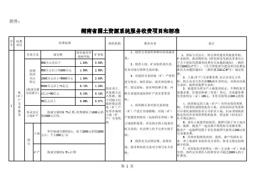 湖南省国土资源系统服务收费项目和标准