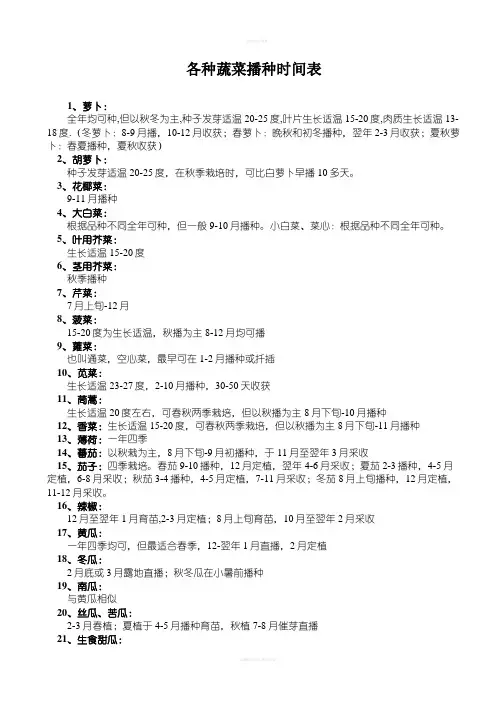 各种蔬菜播种时间表
