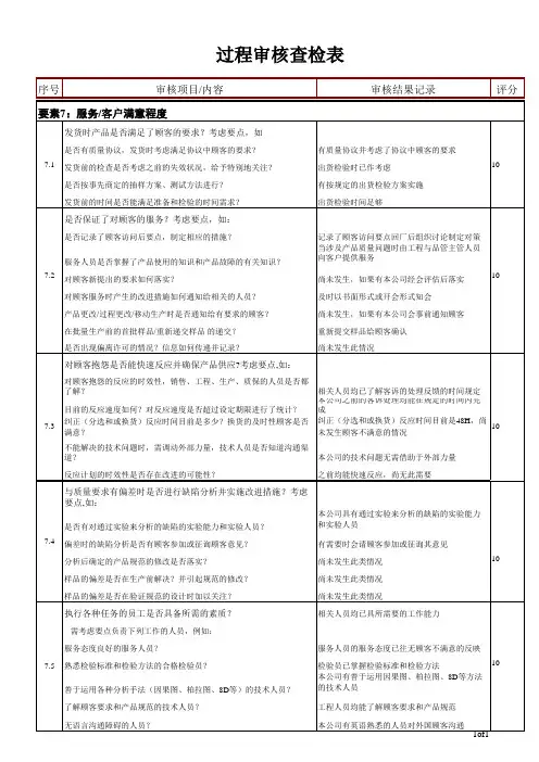服务及客户满意程度过程审核查检表