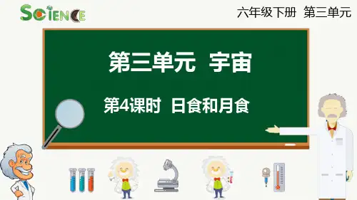 六年级下- 日食和月食教科版17张ppt)
