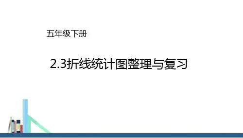 苏教版 五年级下册折线统计图整理与复习课件(配套)