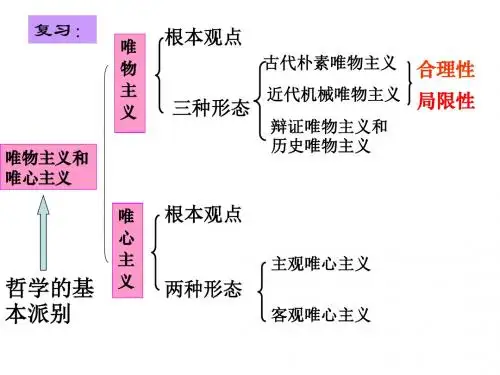 3.1《真正的哲学都是自己时代的精神上的精华》课件(共38张)