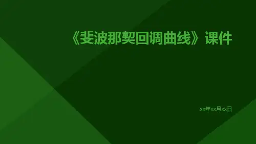 《斐波那契回调曲线》课件