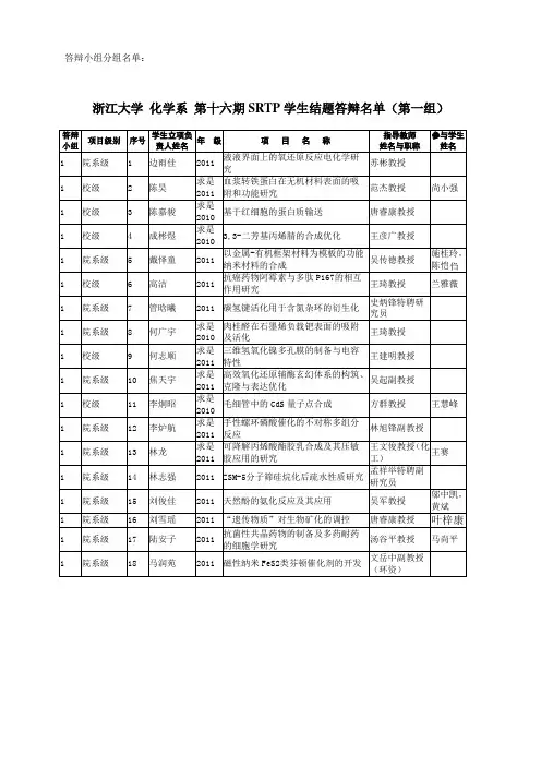 浙江大学第四期大学生科研训练计划(SRTP)学院指导-浙江大学化学系