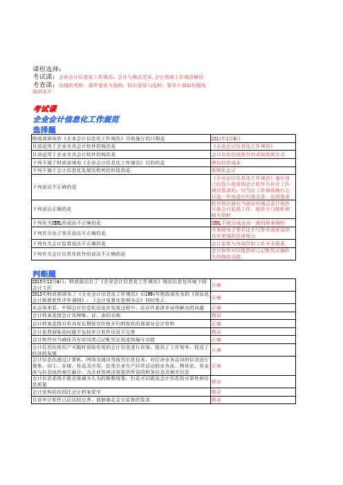 (20课时)2015年常熟会计继续教育